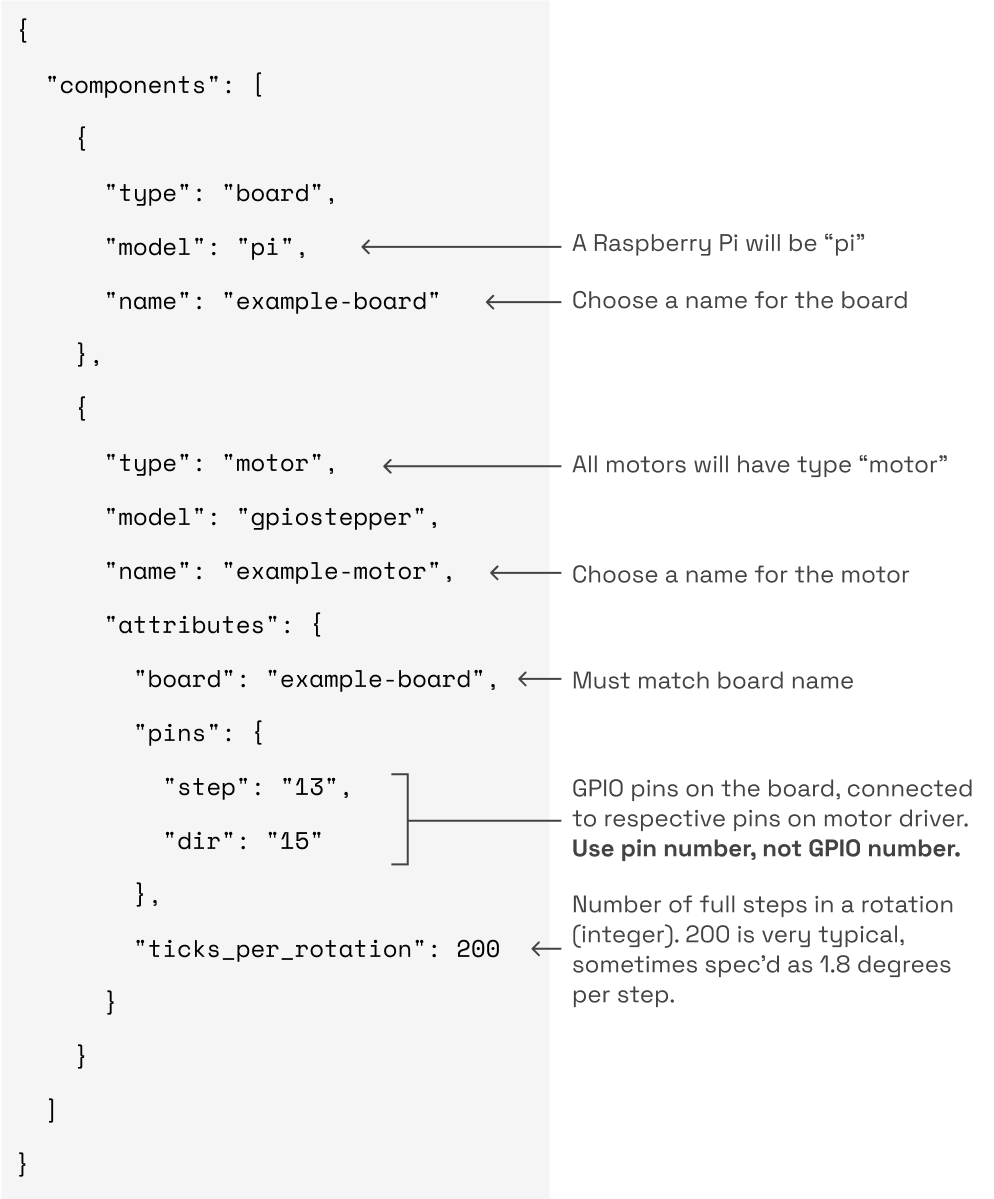 motor-gpiostepper-json.